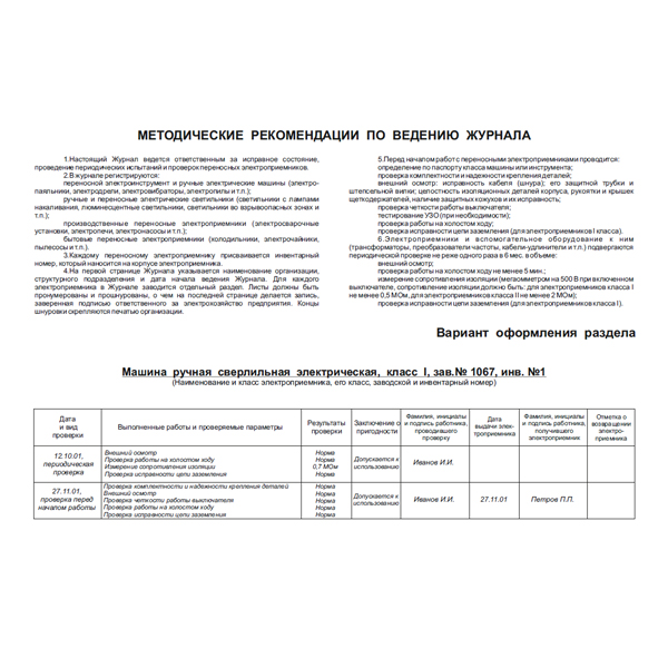 Журнал регистрации инвентарного учета, периодической проверки и ремонта переносных электроприемников и вспомогательного оборудования к ним
