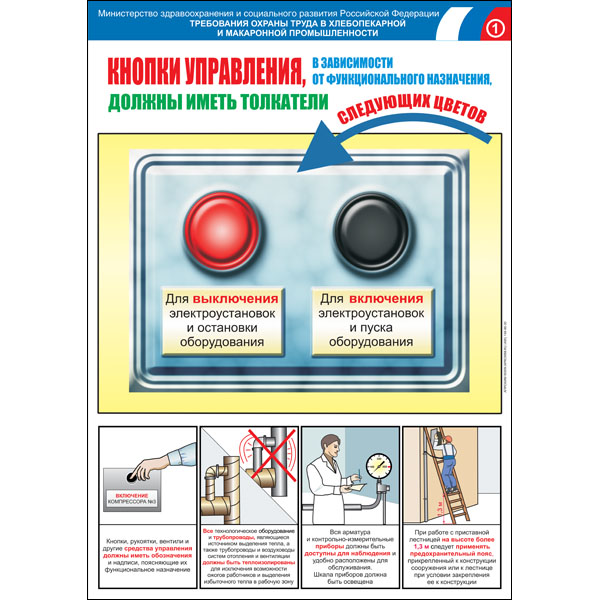 Комплект плакатов "Безопасность труда. Хлебобулочная и макаронная промышленность"