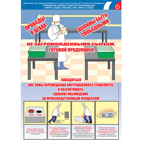 PL-410 Комплект плакатов "Безопасность труда. Производство спирта, водки, коньяка, вин, пива и соков"