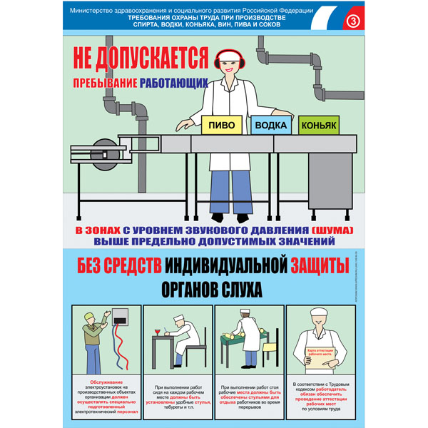 PL-410 Комплект плакатов "Безопасность труда. Производство спирта, водки, коньяка, вин, пива и соков"