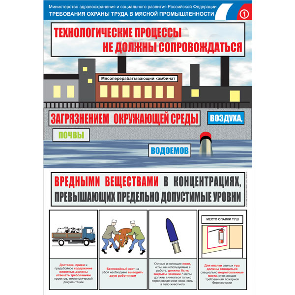 Комплект плакатов "Безопасность труда. Мясная промышленность"