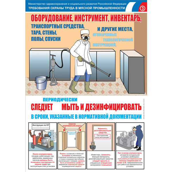 Комплект плакатов "Безопасность труда. Мясная промышленность"