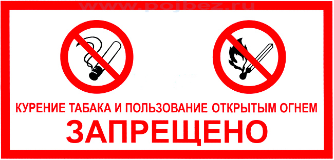 Пожарный знак L-201 комбинированный - Курение табака и пользование открытым огнем запрещено, купить на пленке самоклеющейся, фотолюминесцентный, на пластике