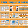Стенды по гражданской обороне