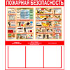 Стенды пожарной безопасности